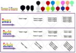 R4X Flights bedrukken 50sets! - Afbeelding 2