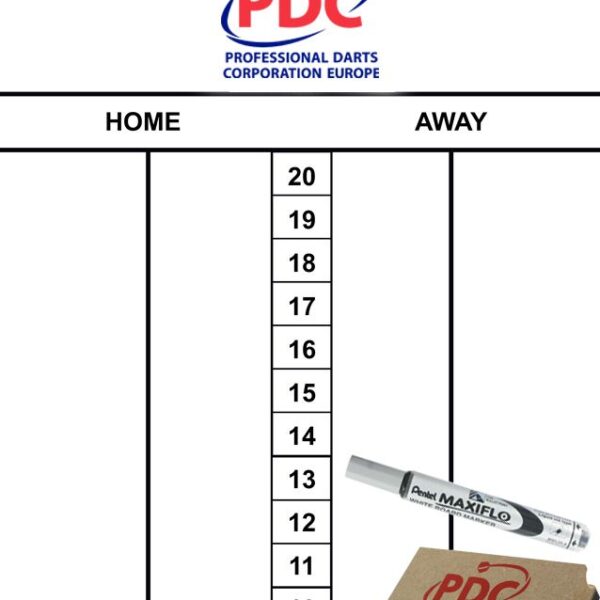 pdc scoreset