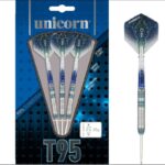 Unicorn Core T95 blue 2