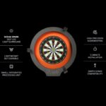 Scolia Home met Spark Lichtring - Afbeelding 3