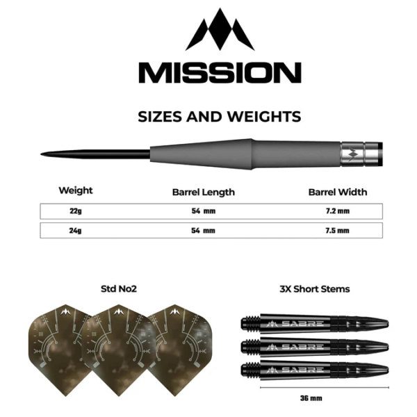 Mission Saturn Hyperion Darts
