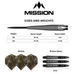 mission saturn titan