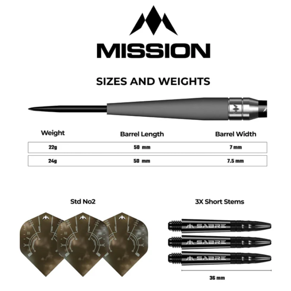 mission saturn titan