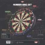 Bull's Colorfull Matt Number Ring Set 5 stuks - Afbeelding 3