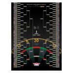 Bull’s PDC WK Bracket Poster 2026