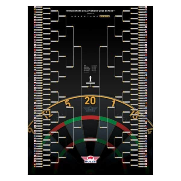 Bull’s PDC WK Bracket Poster 2026