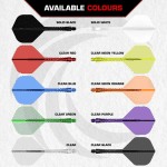 Mission Force 90 Vortex Moulded Flight & Shaft – Standard No2 - Afbeelding 2