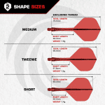 Mission Force 90 Vortex Moulded Flight & Shaft – Standard No2 - Afbeelding 3